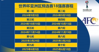 中国男足世界杯排名(中国男足世界杯排名最后一名是谁)