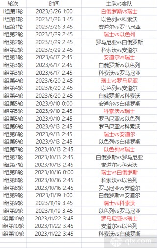欧洲杯预选赛赛程3月(欧洲杯预选赛赛程3月28日)