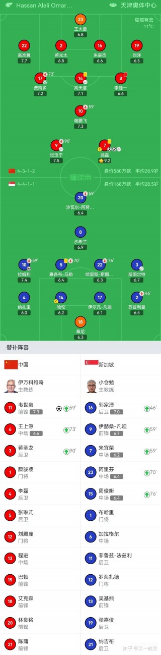 亚洲足球排名(亚洲足球排名之一的国家)