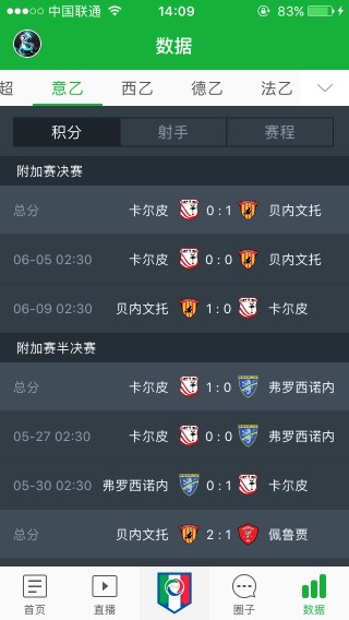 ac米兰对博洛尼亚比分预测(ac米兰vs博洛尼亚比分预测)