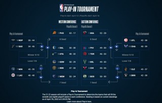 2012nba季后赛对阵表(2012nba季后赛录像回放)