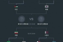 u23亚洲杯赛程(u23亚洲杯赛程积分表最新)
