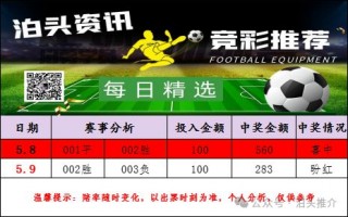 中国竞彩网首页(中国竞彩网首页官网下载)