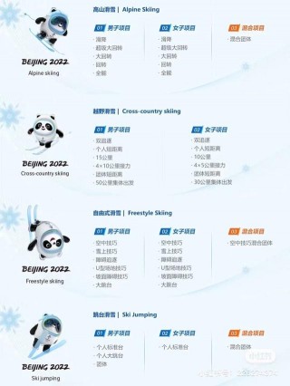 冬奥会有什么项目(冬奥会的第1000枚金牌诞生于哪个项目)