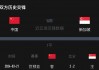 体育频道直播cctv5(体育频道直播cctv5+在线观看)