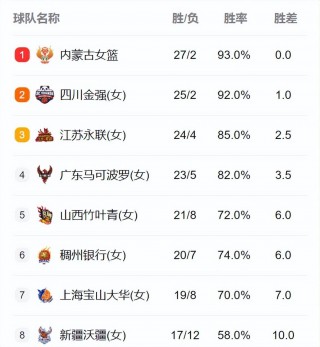 篮球在线直播观看(篮球在线直播观看_第1集)