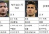 瑞士vs西班牙预测(瑞士vs西班牙双方阵容)