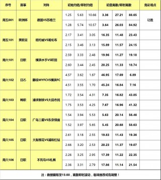 韩国k联赛赛程(韩国k联赛赛程比分结果)