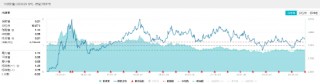 中远海控又行了，盘中大涨超4%！中字头崛起，价值ETF（510030）红盘报收！机构：大盘占优风格有望延续