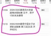 央视cctv5体育频道直播(央视cctv5体育频道直播nba)