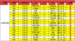 英冠赛程表(英冠赛程表20242025)