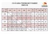 中国女排九月份赛程表最新(中国女排九月份赛程表最新战绩)
