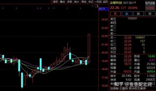 包含一条大消息！这只A股直线拉涨停的词条
