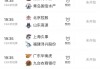 今晚cba现场直播(今晚cba现场直播几点开始)