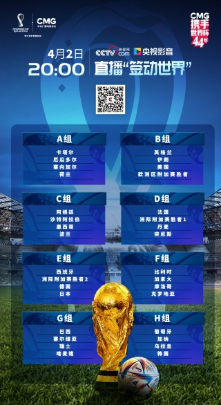 2022世界杯淘汰赛对阵表(2022世界杯淘汰赛对阵表格)