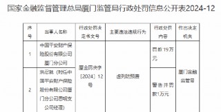 平安财险厦门分公司因虚列防预费被罚19万元