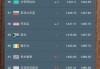世界足球俱乐部排行榜(世界足球俱乐部排行榜总排名最新)