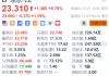 理想汽车盘前涨超1% 理想MEGA第1万台量产车下线