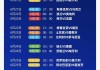 德国欧洲杯赛程(德国欧洲杯赛程球场)