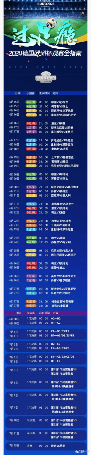 德国欧洲杯赛程(德国欧洲杯赛程球场)