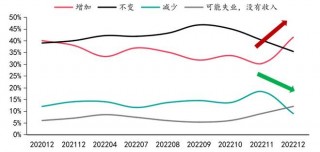 包含步入旺季水泥市场逐步企稳的词条