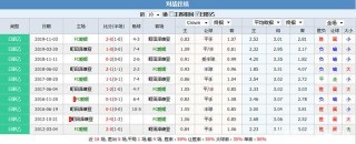 今天十四场足球推荐(今天十四场足球推荐最新预测分析)