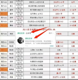 欧洲杯决赛结果(欧洲杯决赛结果?)