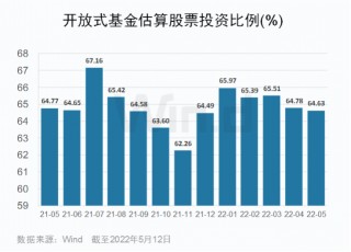 布局年末行情公募透露投资新思路的简单介绍