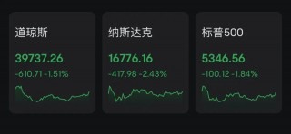 英特尔，暴跌26.06%