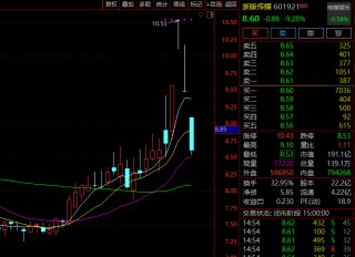 杀疯了！《黑神话：悟空》销量超1000万套！