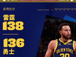勇士全场比赛录像回放(免费观看nba比赛回放的软件)