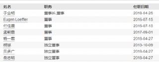 国联安基金新掌门到岗！新任唐华为总经理 曾任范达集团大中华区首席执行官