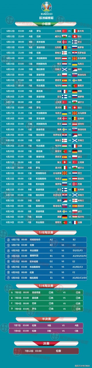 2022欧洲杯赛程时间表(2022欧洲杯赛程时间表几点)