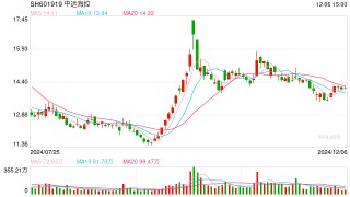 中远海控和上港集团增资上汽安吉物流