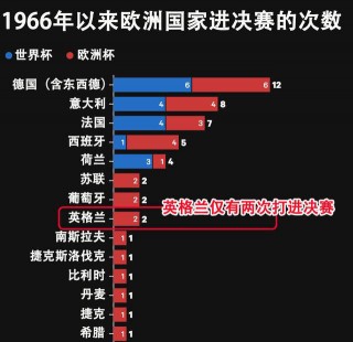 欧洲杯今晚比赛胜负预测(欧洲杯今晚比赛胜负预测比利时)