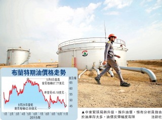 中东紧张局势缓解，金价走低(中东的黄金为什么便宜那么多呢)