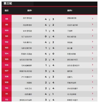 丁俊晖威尔士公开赛赛程(丁俊晖威尔士公开赛爆冷出局)