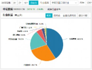 国家数据基础设施建设迎大消息！主力资金狂涌，大数据产业ETF（516700）一度涨逾1．7%，拓尔思20CM涨停