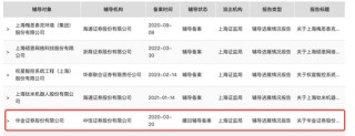 什么情况？辅导逾4年，华金证券撤回上市辅导，公司回应！