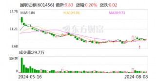 国联证券：拟通过发行A股股份的方式收购民生证券99.26%股份并募集配套资金