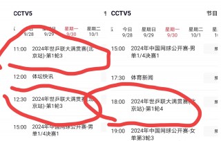 cctv5直播节目(Cctv5直播节目单)