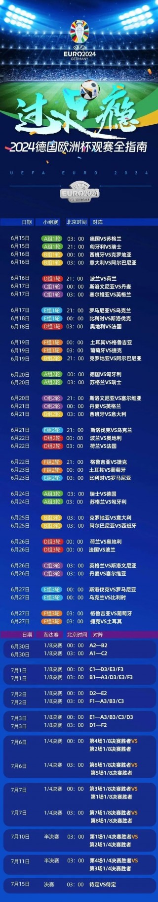 2020欧洲杯赛程表时间(2020欧洲杯赛程图 时间表)