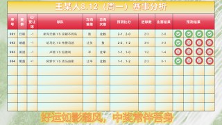 中国竞彩胜平负(中国竞彩胜平负足球比分)