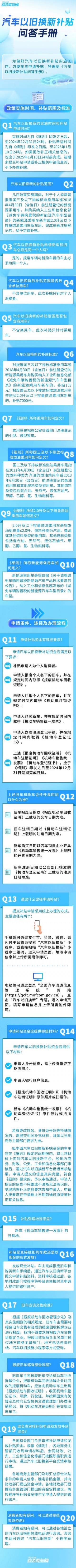以旧换新，进展到底如何？商务部回应的简单介绍