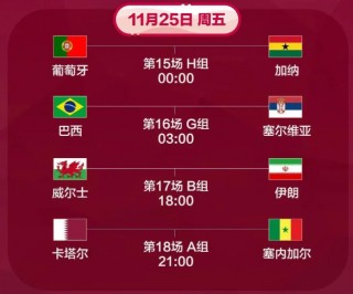 2022足球世界杯预选赛赛程时间表(2022足球世界杯预选赛赛程时间表格)