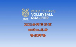 2023年奥运资格赛(2023年奥运资格赛中国多米尼亚视频)