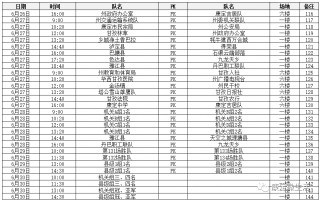 男篮世锦赛2022赛程表(男篮世界杯2021赛程直播)