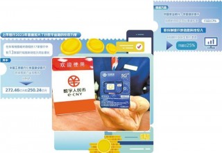包含数字人民币助力中国经济高质量发展的词条