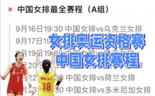 女排巴黎奥运会资格赛赛程(女排巴黎奥运会资格赛赛程表)