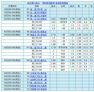 今日足彩比分预测推荐(今日足彩比分预测推荐7月18日)